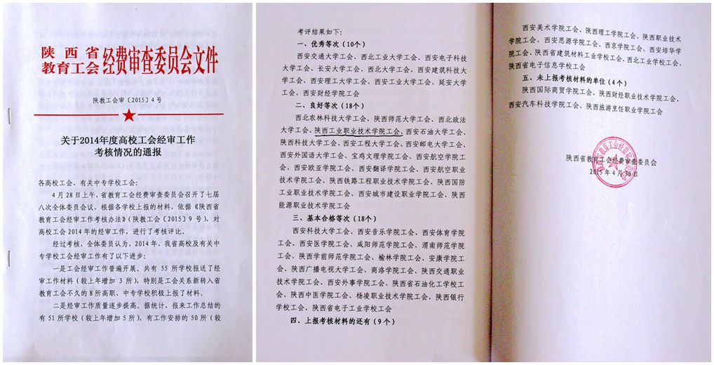 经审工作考核良好表彰文件